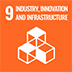 SDGs 9 Industry, Innovation, and Infrastructure