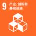 SDGs 9 产业、创新和基础设施