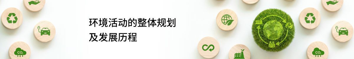 环境活动的整体规划及发展历程