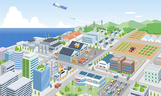 Sustainability Solutions Map
