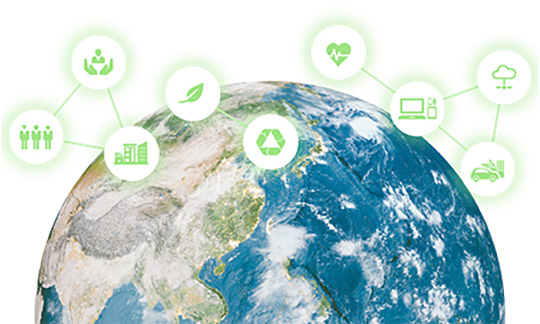 Murata Sustainable Actions