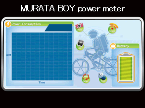 MURATA BOY power meter