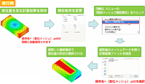  (2) 既存メッシュや変位メッシュからの再計算機能を追加しました。