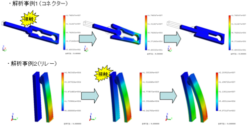  (2) 応力解析に接触解析を追加しました (オプション) 。