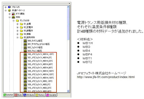 (2) 磁場解析に必要な磁気材料を追加しました。