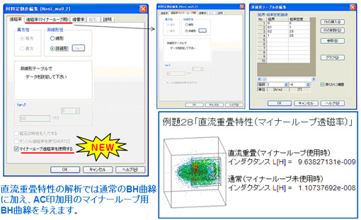 (2) 磁場解析で、マイナーループ透磁率を使った直流重畳特性の解析が可能になりました。