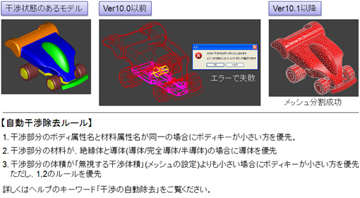 (2) 一定のルールで自動的に干渉部分が除去出来るようになりました。