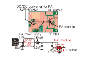 Fig. 1 Appearance and Circuit Diagram for Manufactured Evaluation Board