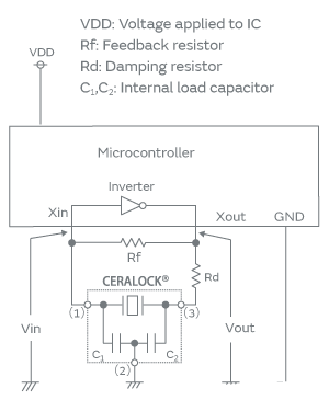 Fig. 2. The Evaluation Circuit for a Ceramic Resonator