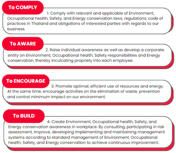 Environmental Occupational Health and Safety Policy 1
