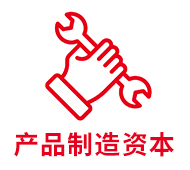 产品制造资本