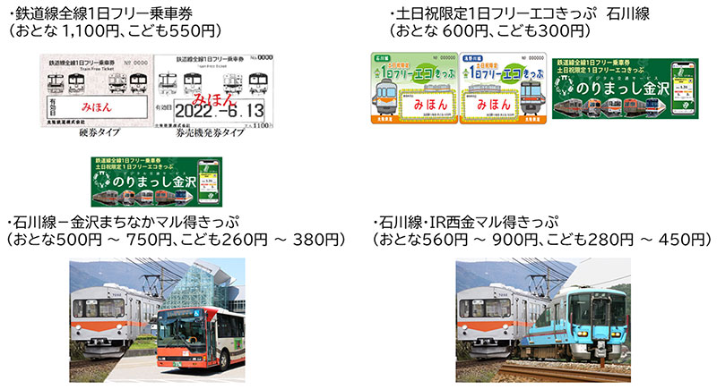 乗車券のイメージ画像