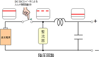用途 電圧変換用 (DC/DCコンバーター用) のイメージ