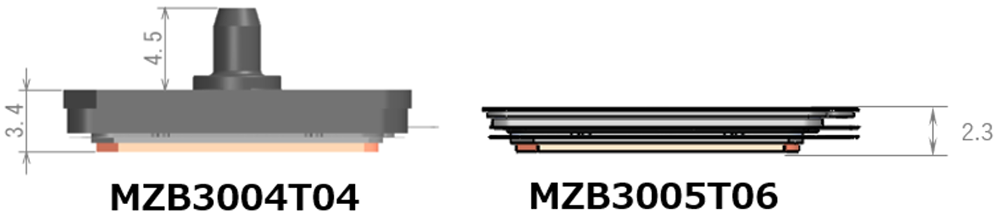 Product Evolution (MZB3004T04 and MZB3005T06)