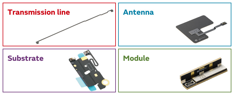 Applications of the Multi-layer LCP product