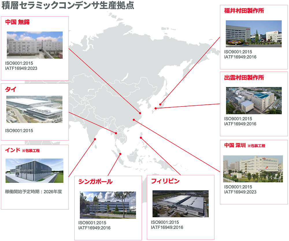 図版：積層セラミックコンデンサのグローバル対応力