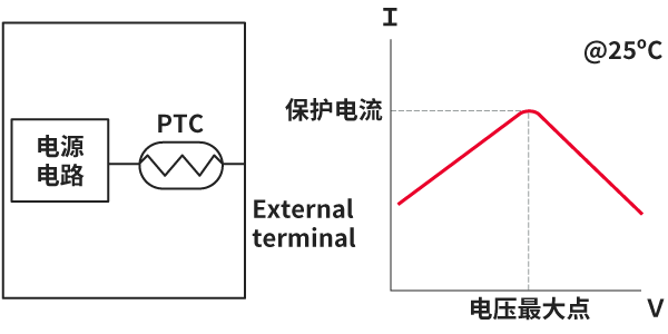 PTC热敏电阻电路及输出，用于过流保护