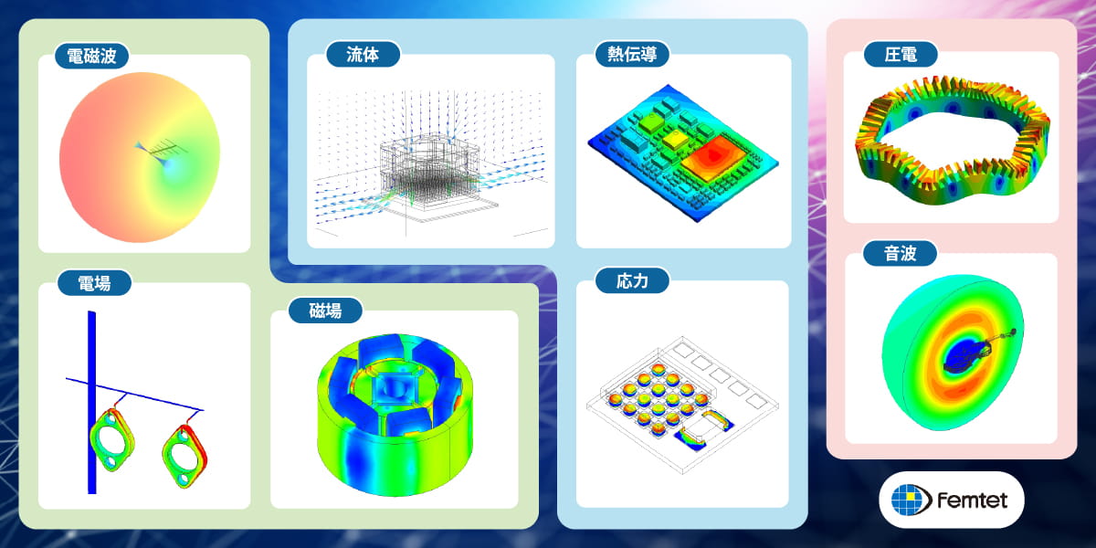 シミュレーション事例