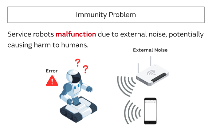Image of immunity problem