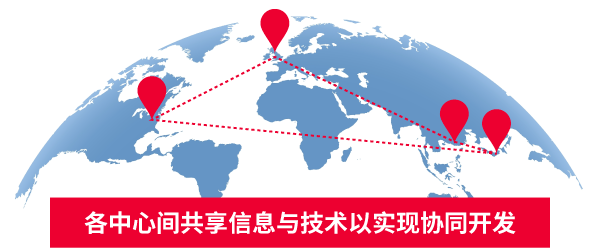 全球设计与开发中心携手合作，汇聚特色专业技能