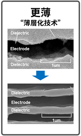 图：阻焊工艺减薄