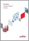 Murata Report 2019